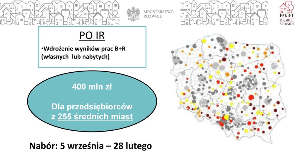 PAKIET DLA ŚREDNICH MIAST MOŻLIWOŚCI DLA PRZEDSIĘBIORCÓW ppt pobierz